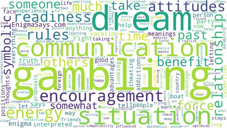 dream of gambling and related dreams with their meanings in a word cloud