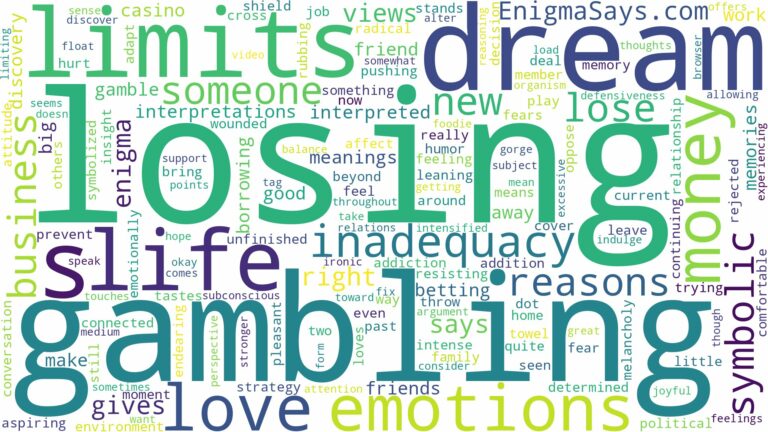 dream of gambling and losing and related dreams with their meanings in a word cloud