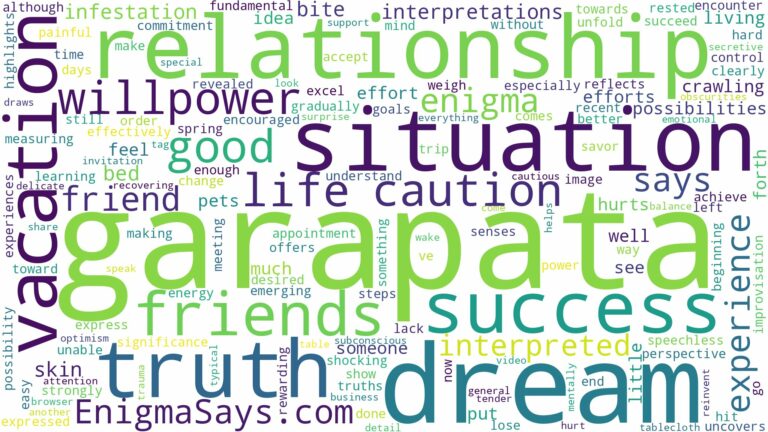 dream about garapata and related dreams with their meanings in a word cloud