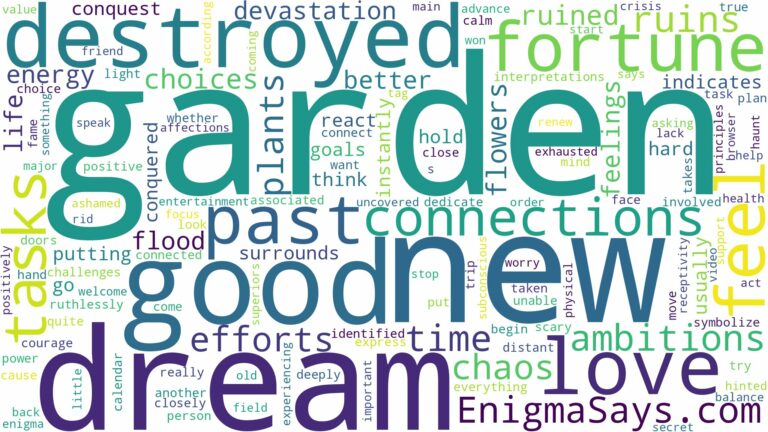 dreaming about garden being destroyed and related dreams with their meanings in a word cloud