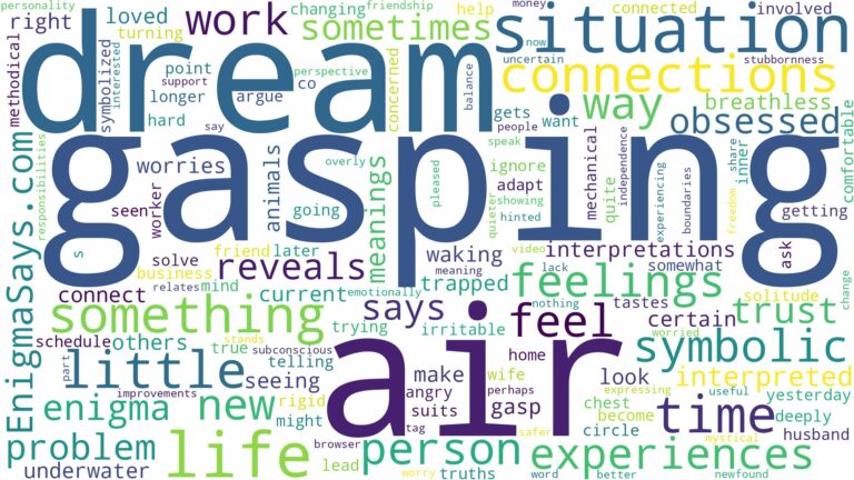 dream of gasping for air and related dreams with their meanings in a word cloud