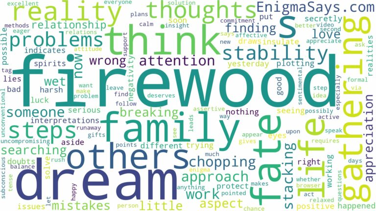 dream of gathering firewood and related dreams with their meanings in a word cloud