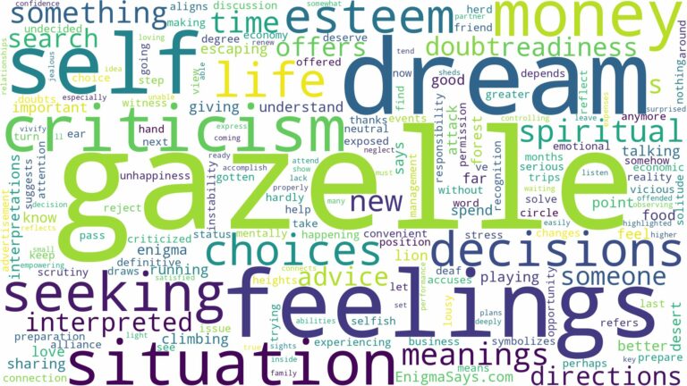 dream about gazelle and related dreams with their meanings in a word cloud