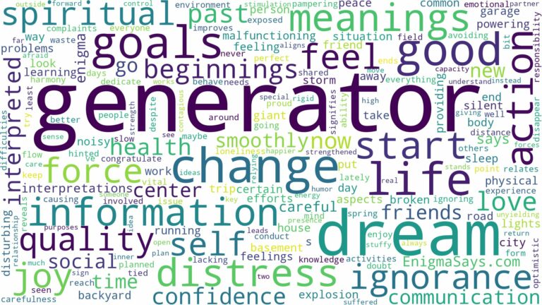 dream about generator and related dreams with their meanings in a word cloud