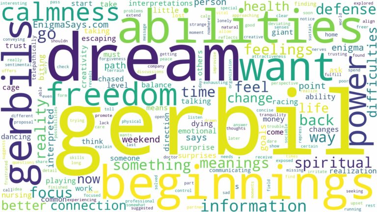 dreams about gerbils and related dreams with their meanings in a word cloud