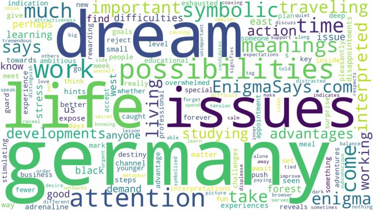 dream about germany and related dreams with their meanings in a word cloud