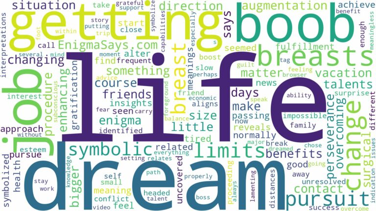 dreaming of getting a boob job and related dreams with their meanings in a word cloud