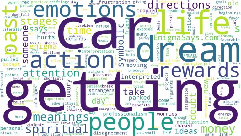 dream of getting a car and related dreams with their meanings in a word cloud