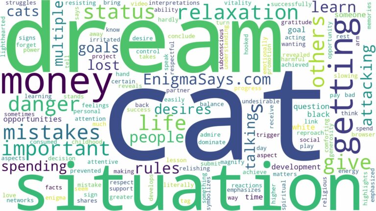 dream of getting a cat and related dreams with their meanings in a word cloud
