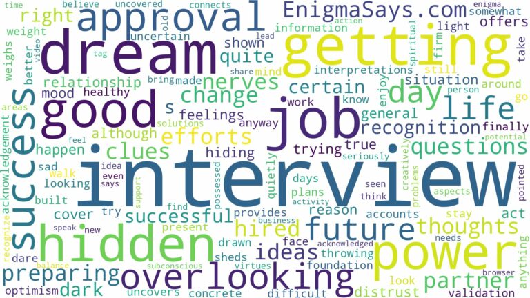dreaming of getting a job interview and related dreams with their meanings in a word cloud