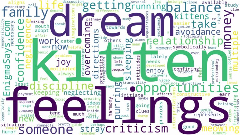 dream of getting a kitten and related dreams with their meanings in a word cloud