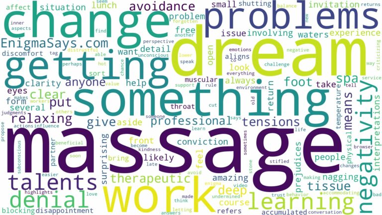 dream of getting a massage and related dreams with their meanings in a word cloud