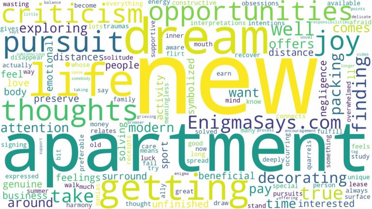 dreaming of getting a new apartment and related dreams with their meanings in a word cloud