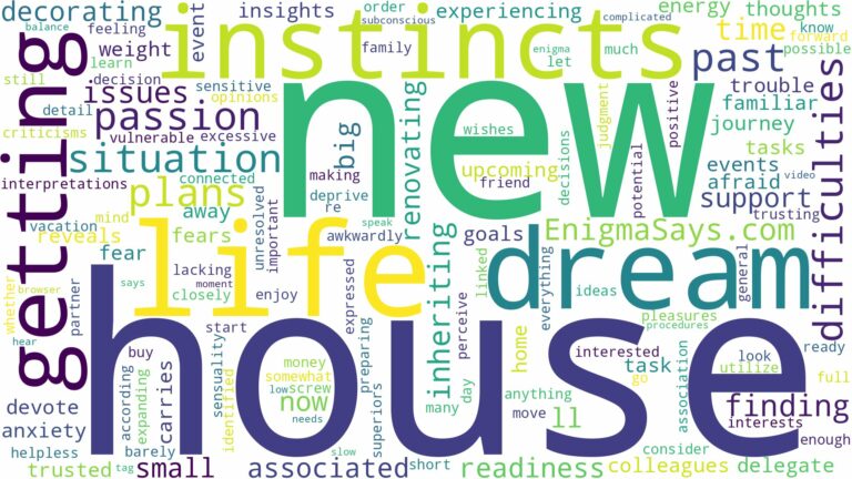 dreaming of getting a new house and related dreams with their meanings in a word cloud