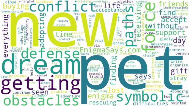 dreaming of getting a new pet and related dreams with their meanings in a word cloud