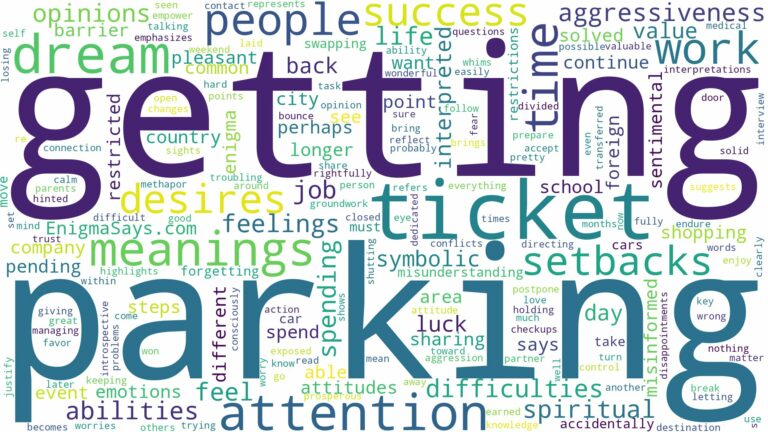dreaming of getting a parking ticket and related dreams with their meanings in a word cloud