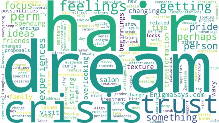 dream of getting a perm and related dreams with their meanings in a word cloud