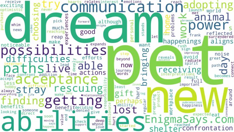 dream of getting a pet and related dreams with their meanings in a word cloud