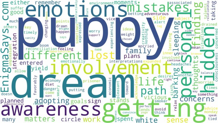 dream of getting a puppy and related dreams with their meanings in a word cloud