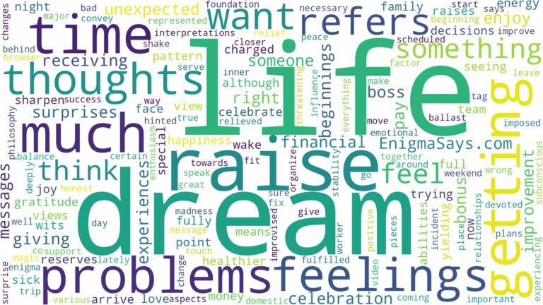 dream of getting a raise and related dreams with their meanings in a word cloud