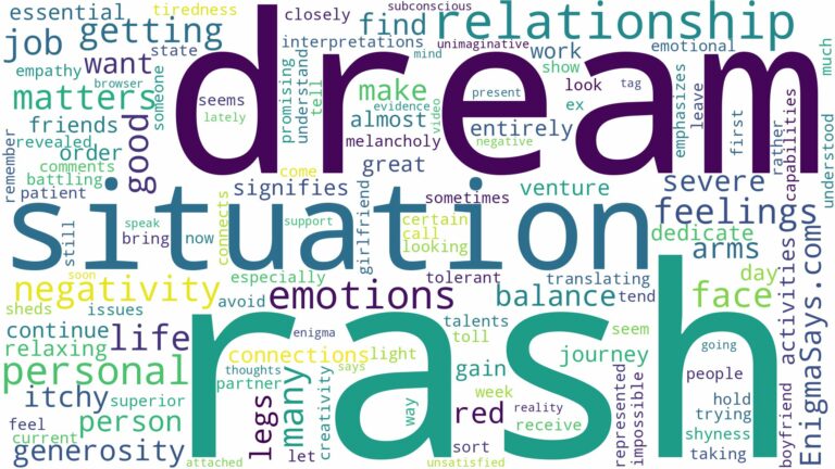 dream of getting a rash and related dreams with their meanings in a word cloud