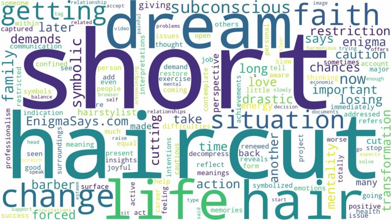 dreaming of getting a short haircut and related dreams with their meanings in a word cloud