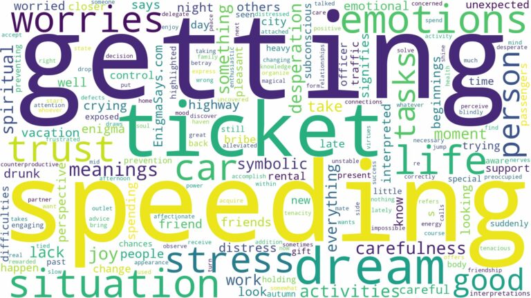 dreaming of getting a speeding ticket and related dreams with their meanings in a word cloud