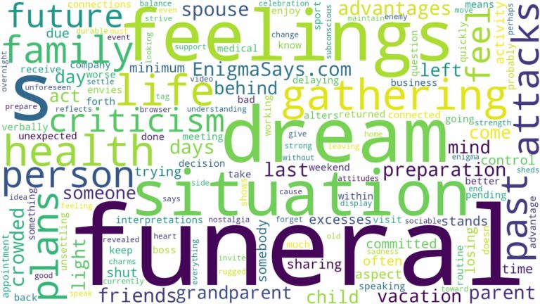 dreaming of a funeral gathering and related dreams with their meanings in a word cloud