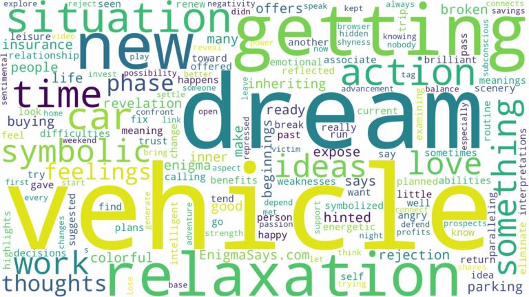 dream of getting a vehicle and related dreams with their meanings in a word cloud