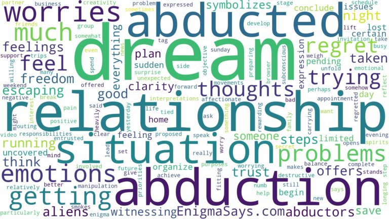 dream of getting abducted and related dreams with their meanings in a word cloud