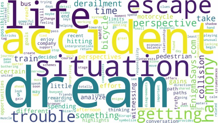 dream of getting accident and related dreams with their meanings in a word cloud