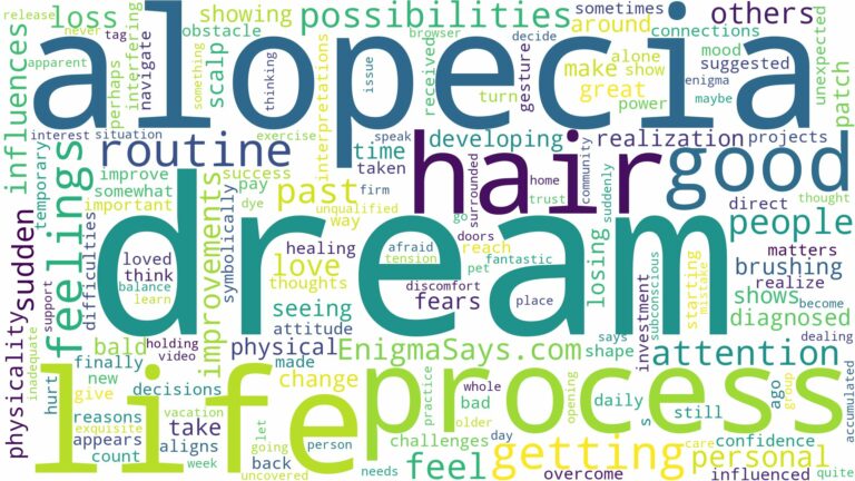 dream of getting alopecia and related dreams with their meanings in a word cloud