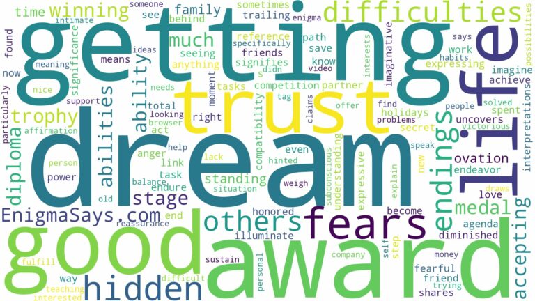 dream of getting an award and related dreams with their meanings in a word cloud