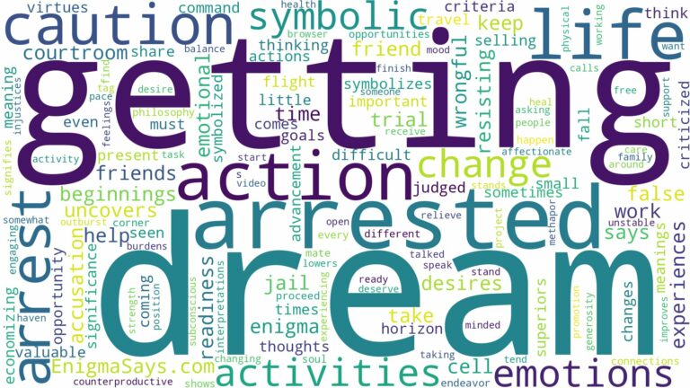 dream of getting arrested and related dreams with their meanings in a word cloud