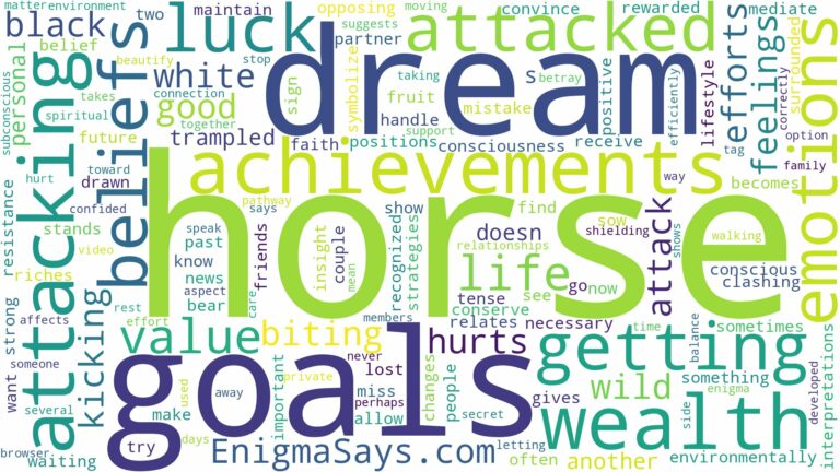 dreaming of getting attacked by a horse and related dreams with their meanings in a word cloud