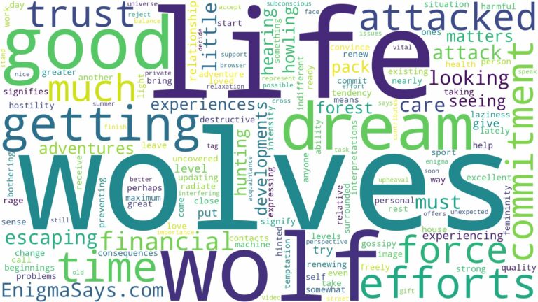 dreaming of getting attacked by a wolf and related dreams with their meanings in a word cloud