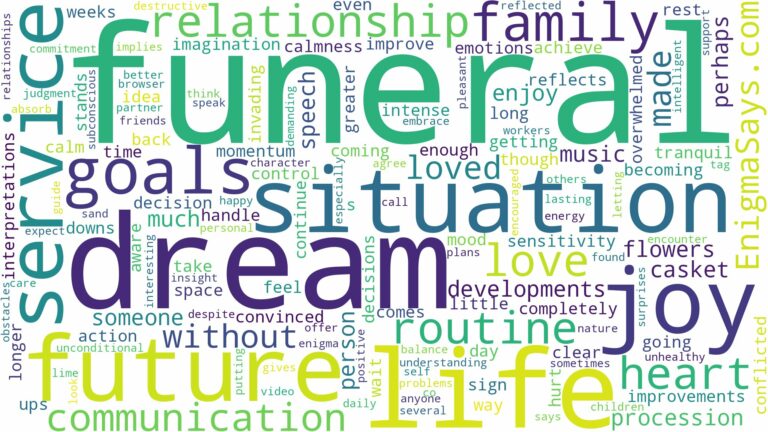 dream about a funeral service and related dreams with their meanings in a word cloud