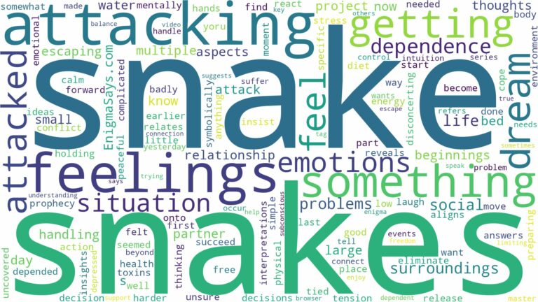 dreaming of getting attacked by snakes and related dreams with their meanings in a word cloud