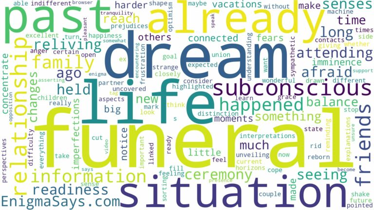 dream about a funeral that already happened and related dreams with their meanings in a word cloud
