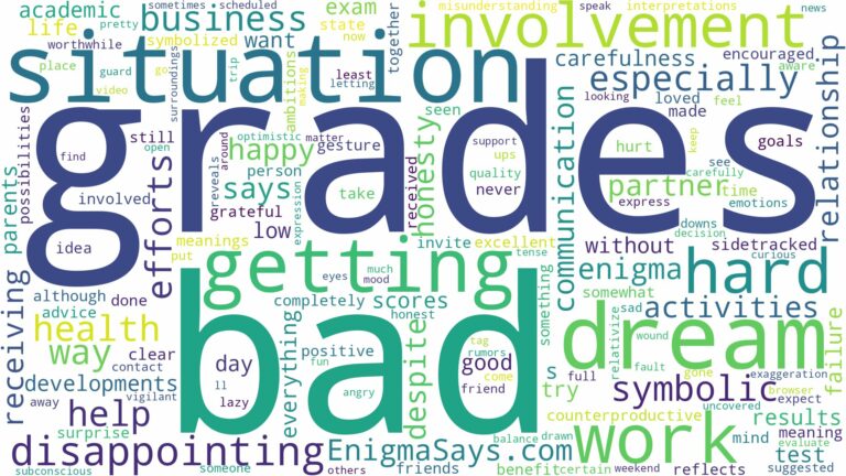dreaming of getting bad grades and related dreams with their meanings in a word cloud