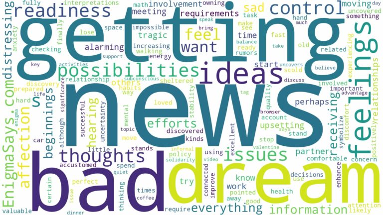 dreaming of getting bad news and related dreams with their meanings in a word cloud