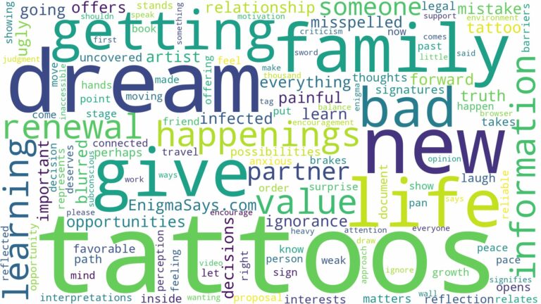 dreaming of getting bad tattoos and related dreams with their meanings in a word cloud