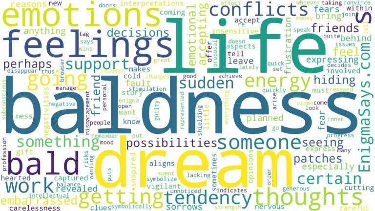 dream of getting bald and related dreams with their meanings in a word cloud
