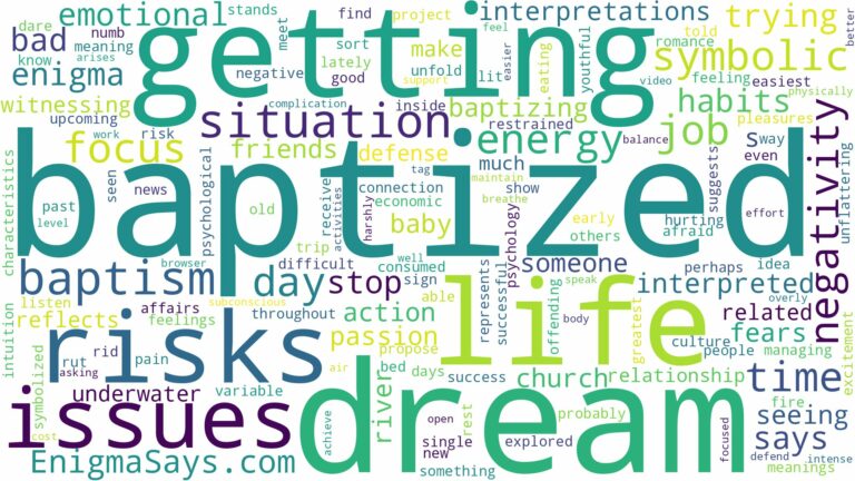 dream of getting baptized and related dreams with their meanings in a word cloud