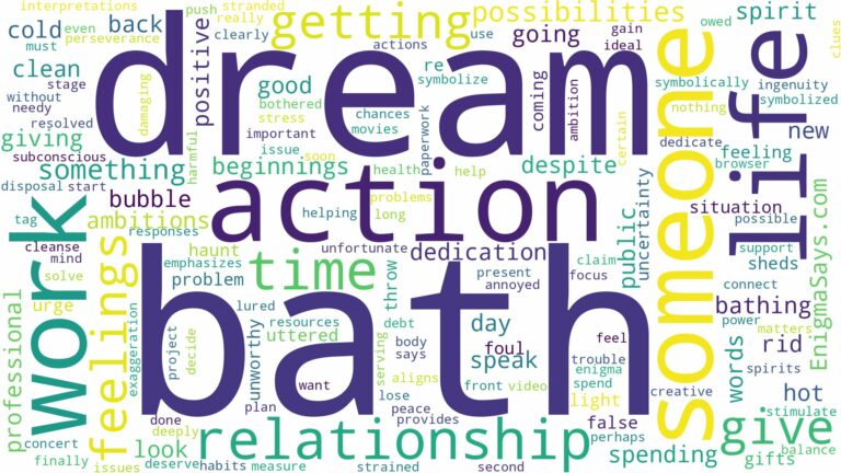 dream of getting bath and related dreams with their meanings in a word cloud