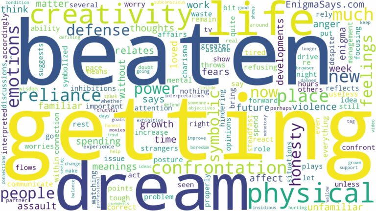 dream of getting beaten and related dreams with their meanings in a word cloud