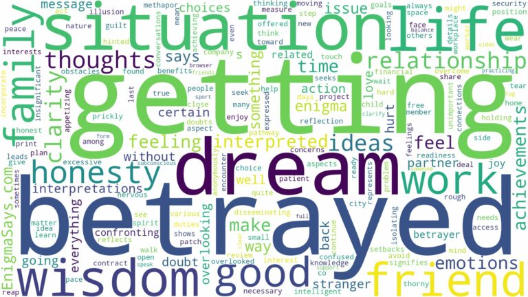 dream of getting betrayed and related dreams with their meanings in a word cloud