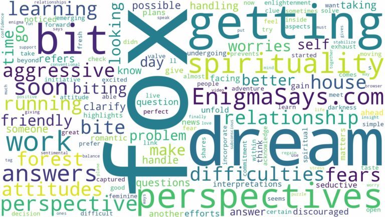 dreaming of getting bit by a fox and related dreams with their meanings in a word cloud