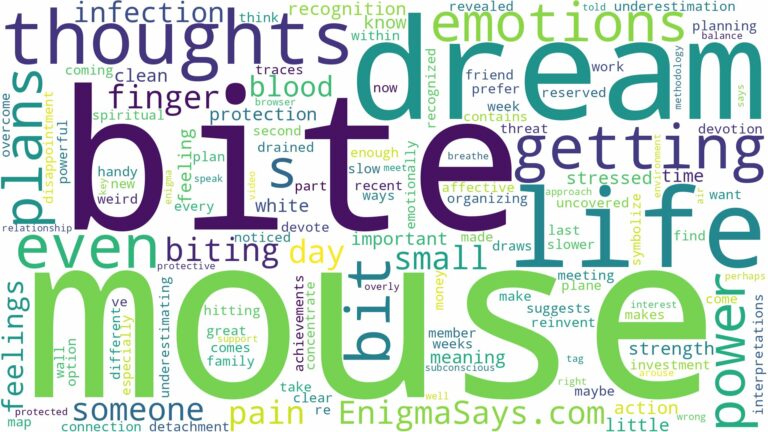 dreaming of getting bit by a mouse and related dreams with their meanings in a word cloud