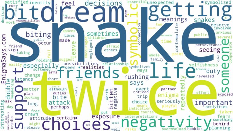 dreaming of getting bit by a snake twice and related dreams with their meanings in a word cloud